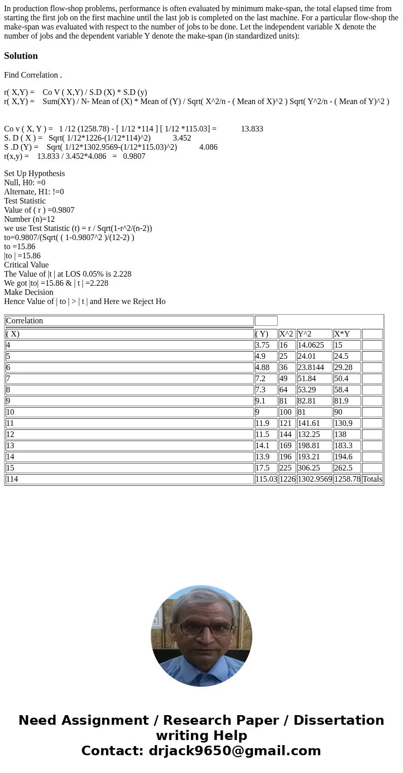  In production flow-shop problems, performance is often evaluated by minimum make-span, the total elapsed time from starting the first job on the first machine 