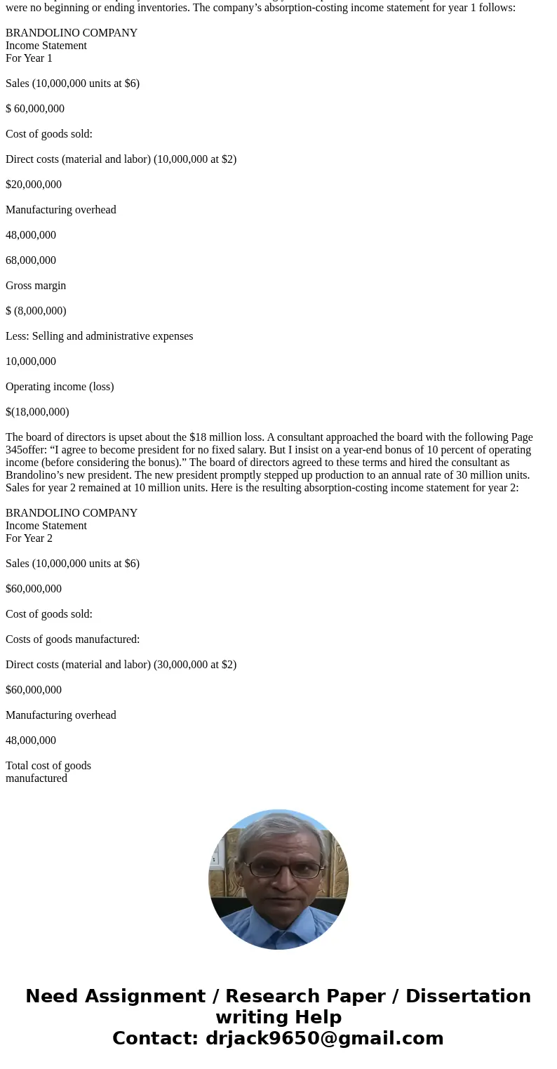  INCENTIVE TO OVERPRODUCE INVENTORY The absorption of fixed overhead costs as part of the cost of inventory on the balance sheet presents ethical challenges bec
