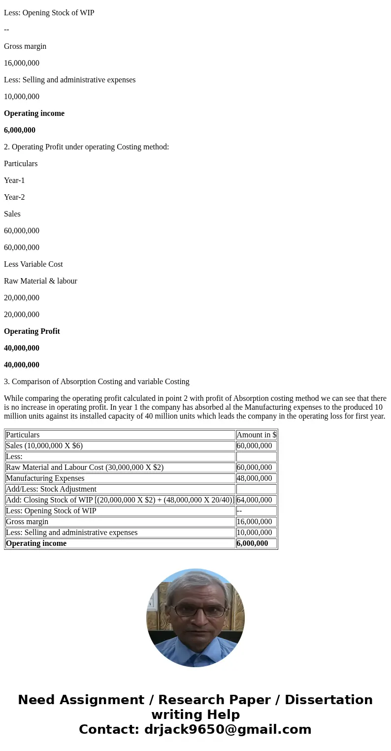  INCENTIVE TO OVERPRODUCE INVENTORY The absorption of fixed overhead costs as part of the cost of inventory on the balance sheet presents ethical challenges bec