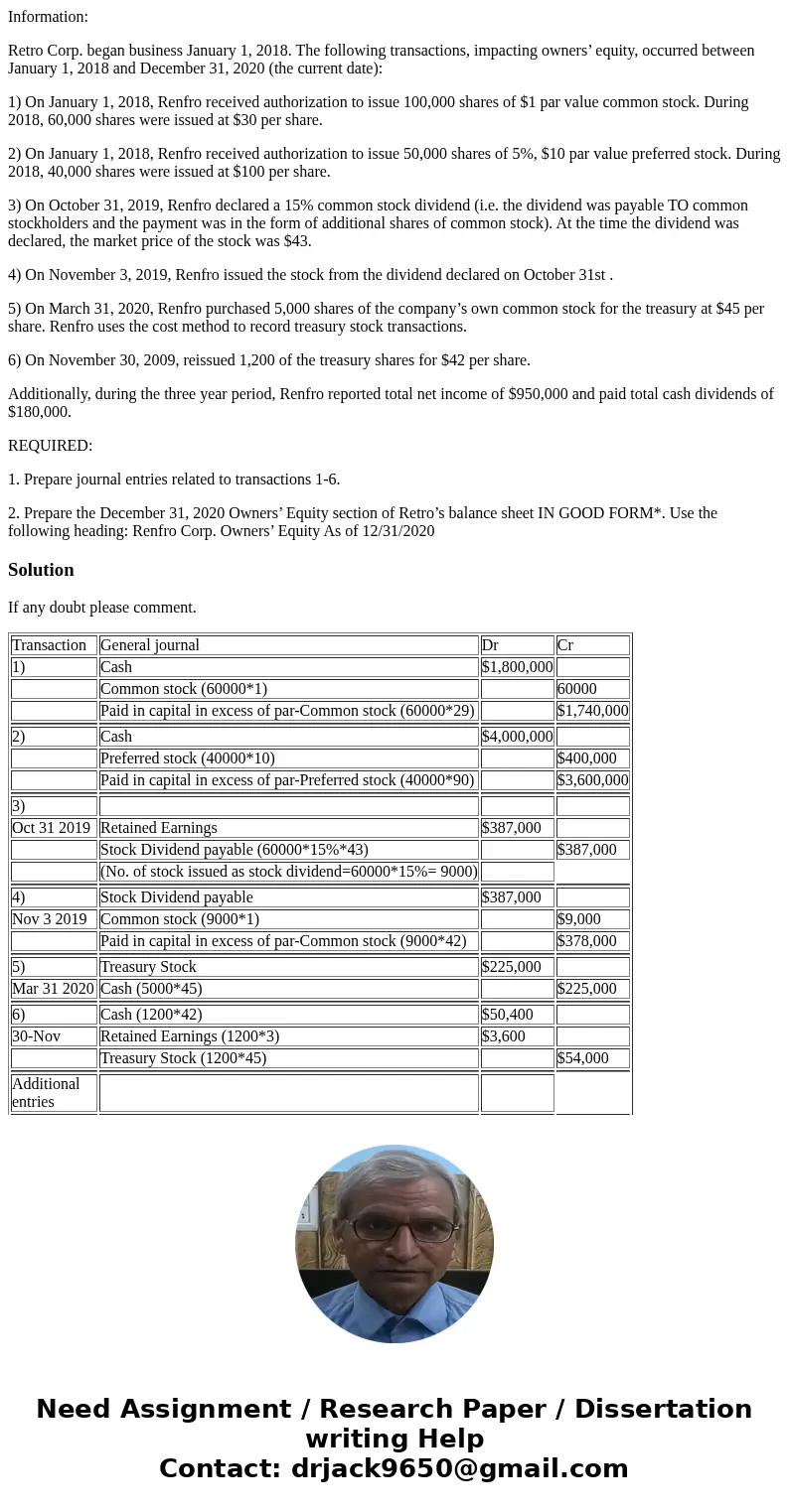 Information: Retro Corp. began business January 1, 2018. The following transactions, impacting owners’ equity, occurred between January 1, 2018 and December 31,