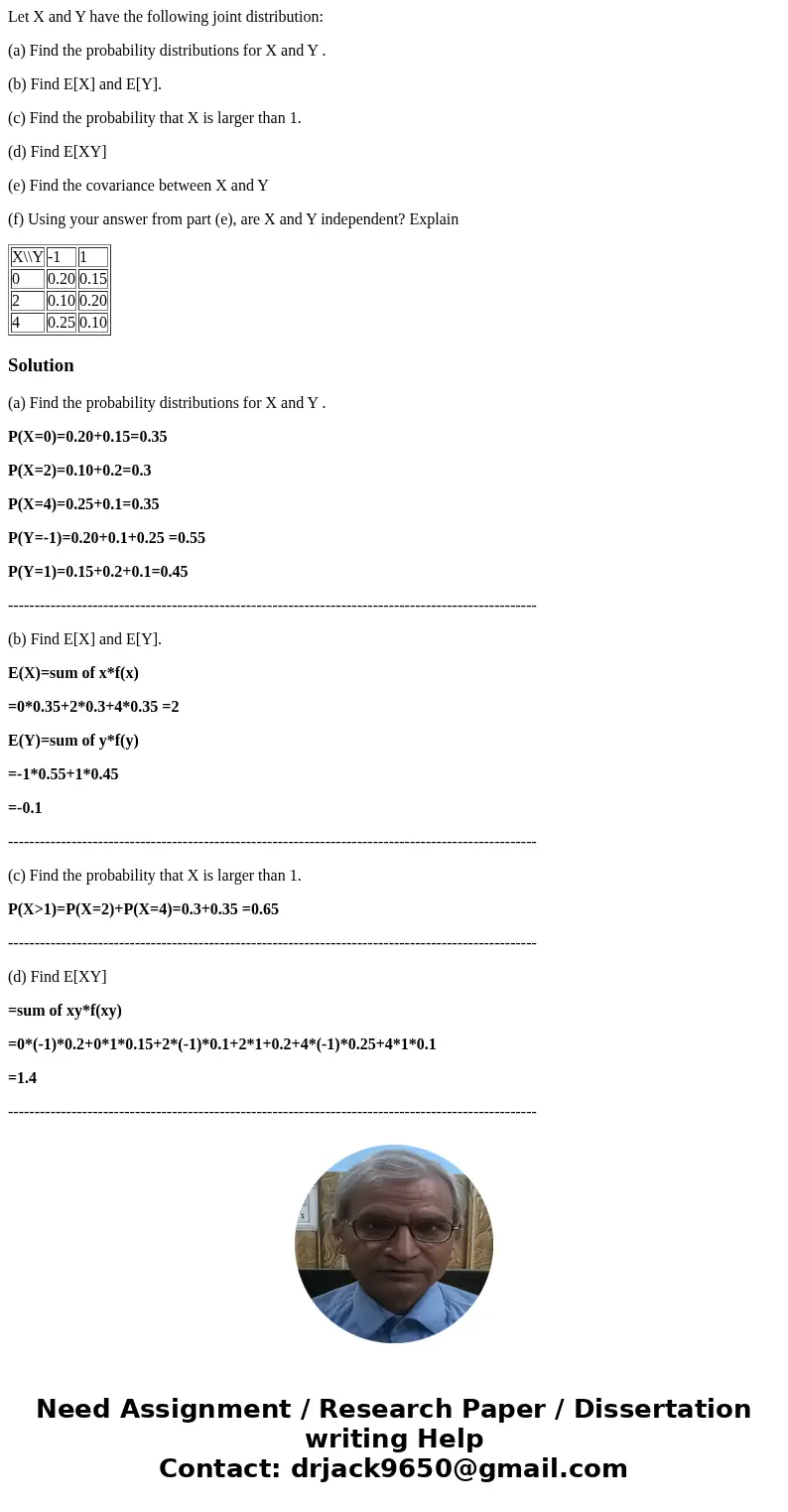 Let X and Y have the following joint distribution: (a) Find the probability distributions for X and Y . (b) Find E[X] and E[Y]. (c) Find the probability that X 