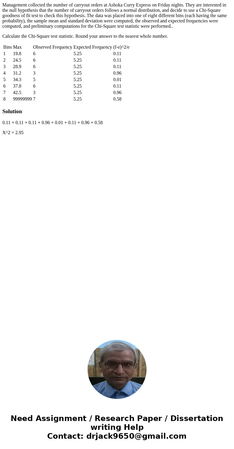 Management collected the number of carryout orders at Ashoka Curry Express on Friday nights. They are interested in the null hypothesis that the number of carry