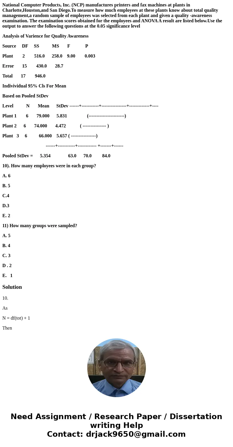 National Computer Products, Inc. (NCP) manufactures printers and fax machines at plants in Charlotte,Houston,and San Diego.To measure how much employees at thes National Computer Products, Inc. (NCP) manufactures printers and fax machines at plants in Charlotte,Houston,and San Diego.To measure how much employees at thes