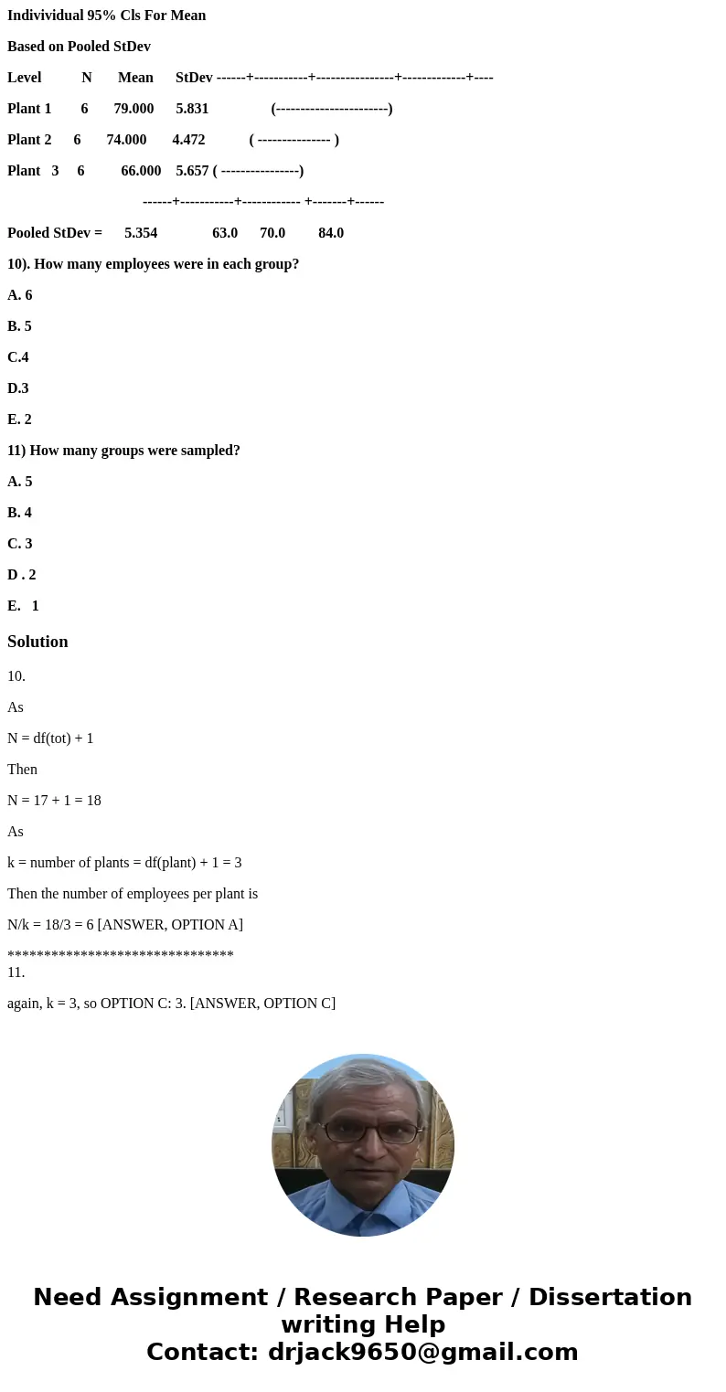 National Computer Products, Inc. (NCP) manufactures printers and fax machines at plants in Charlotte,Houston,and San Diego.To measure how much employees at thes National Computer Products, Inc. (NCP) manufactures printers and fax machines at plants in Charlotte,Houston,and San Diego.To measure how much employees at thes