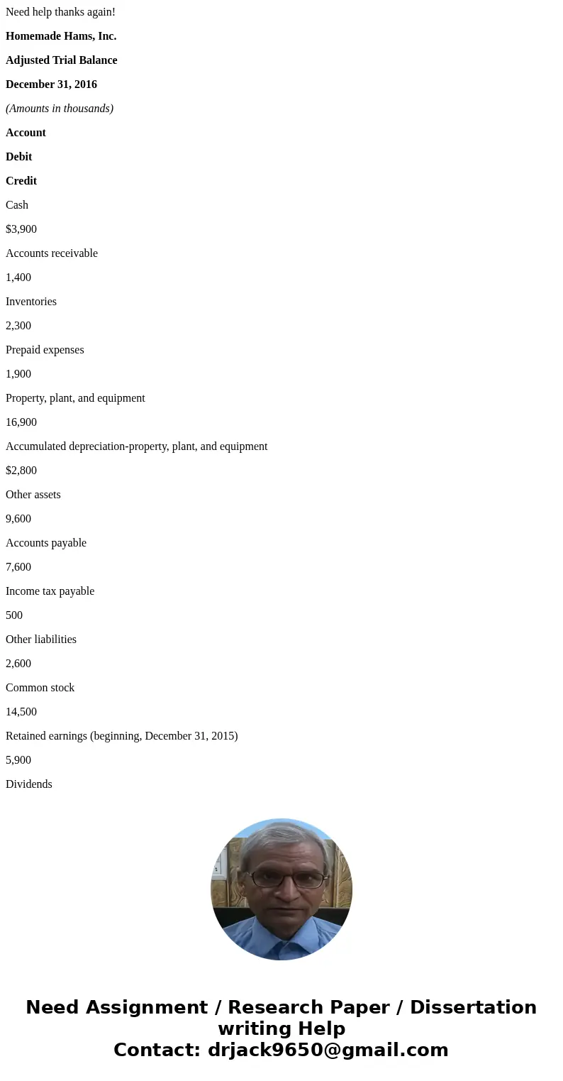 Need help thanks again! Homemade Hams, Inc. Adjusted Trial Balance December 31, 2016 (Amounts in thousands) Account Debit Credit Cash $3,900 Accounts receivable Need help thanks again! Homemade Hams, Inc. Adjusted Trial Balance December 31, 2016 (Amounts in thousands) Account Debit Credit Cash $3,900 Accounts receivable
