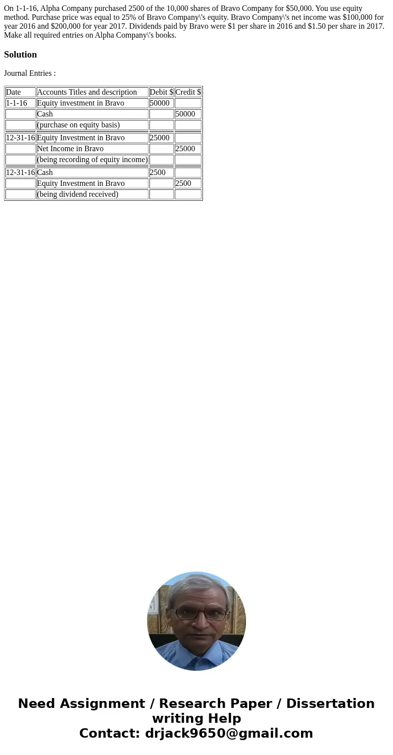 On 1-1-16, Alpha Company purchased 2500 of the 10,000 shares of Bravo Company for $50,000. You use equity method. Purchase price was equal to 25% of Bravo Compa On 1-1-16, Alpha Company purchased 2500 of the 10,000 shares of Bravo Company for $50,000. You use equity method. Purchase price was equal to 25% of Bravo Compa