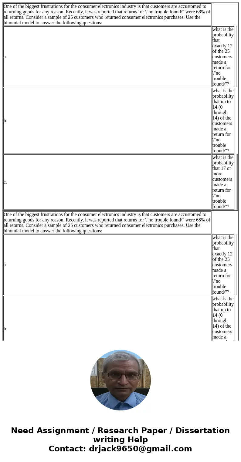  One of the biggest frustrations for the consumer electronics industry is that customers are accustomed to returning goods for any reason. Recently, it was repo