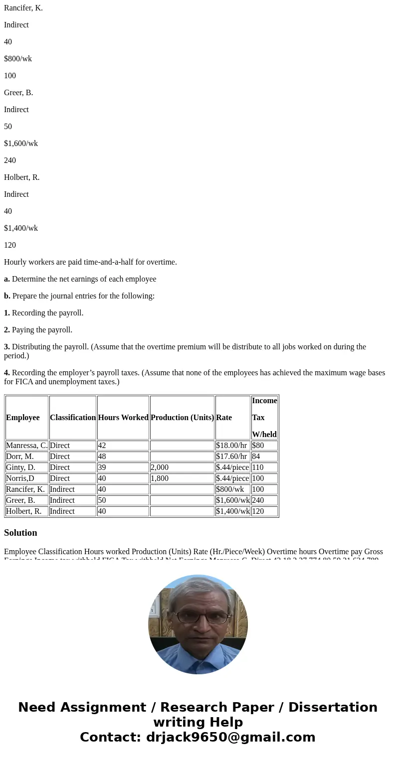 Please assist with the following problem: Employees’ earnings using hourly and piece-rate methods The payroll records of Grove Machining Co. show the following 
