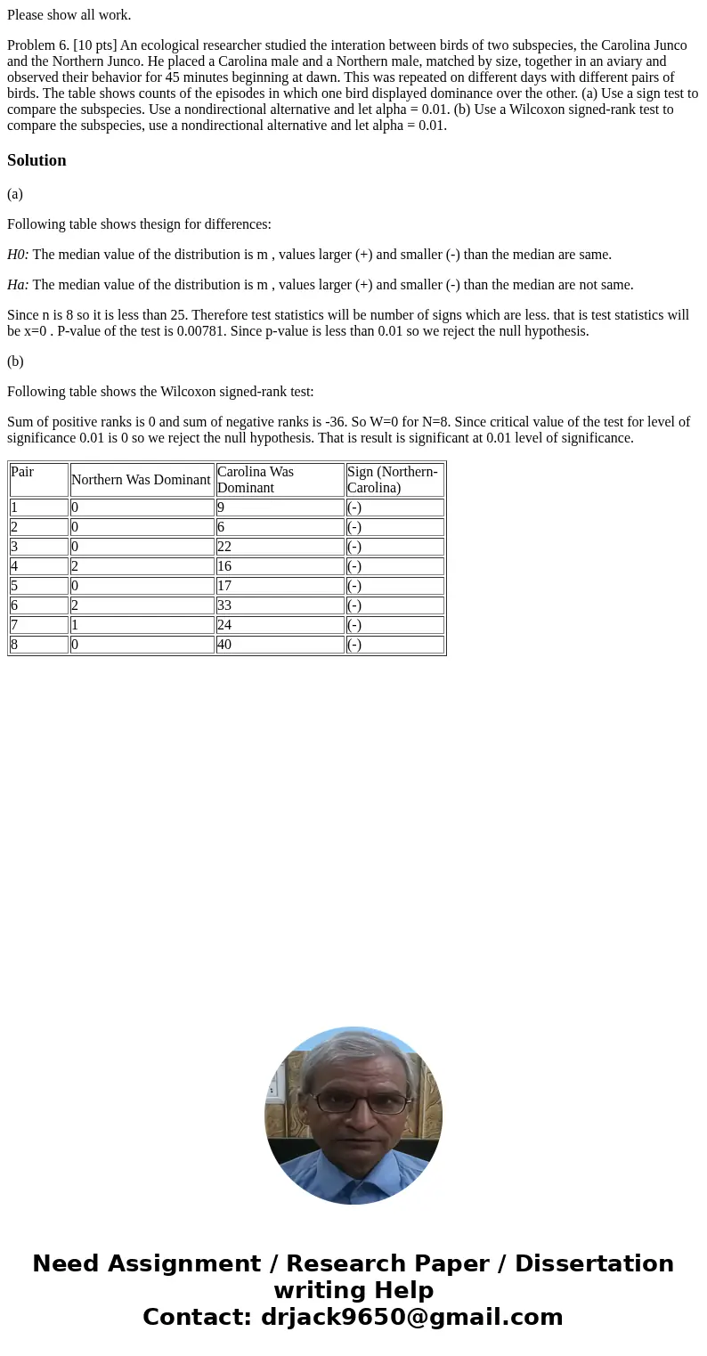 Please show all work. Problem 6. [10 pts] An ecological researcher studied the interation between birds of two subspecies, the Carolina Junco and the Northern J