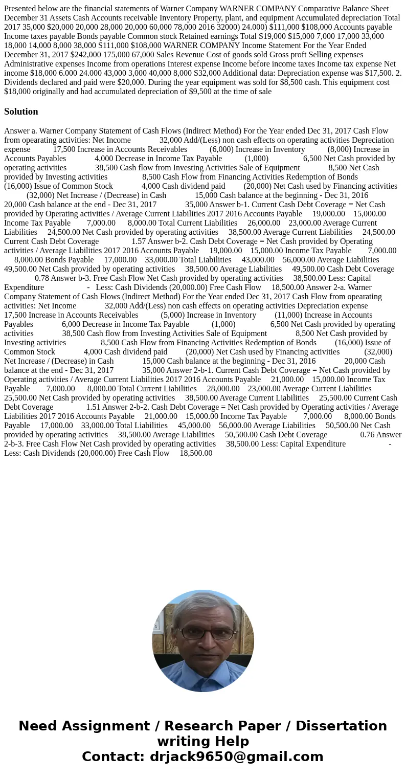  Presented below are the financial statements of Warner Company WARNER COMPANY Comparative Balance Sheet December 31 Assets Cash Accounts receivable Inventory P