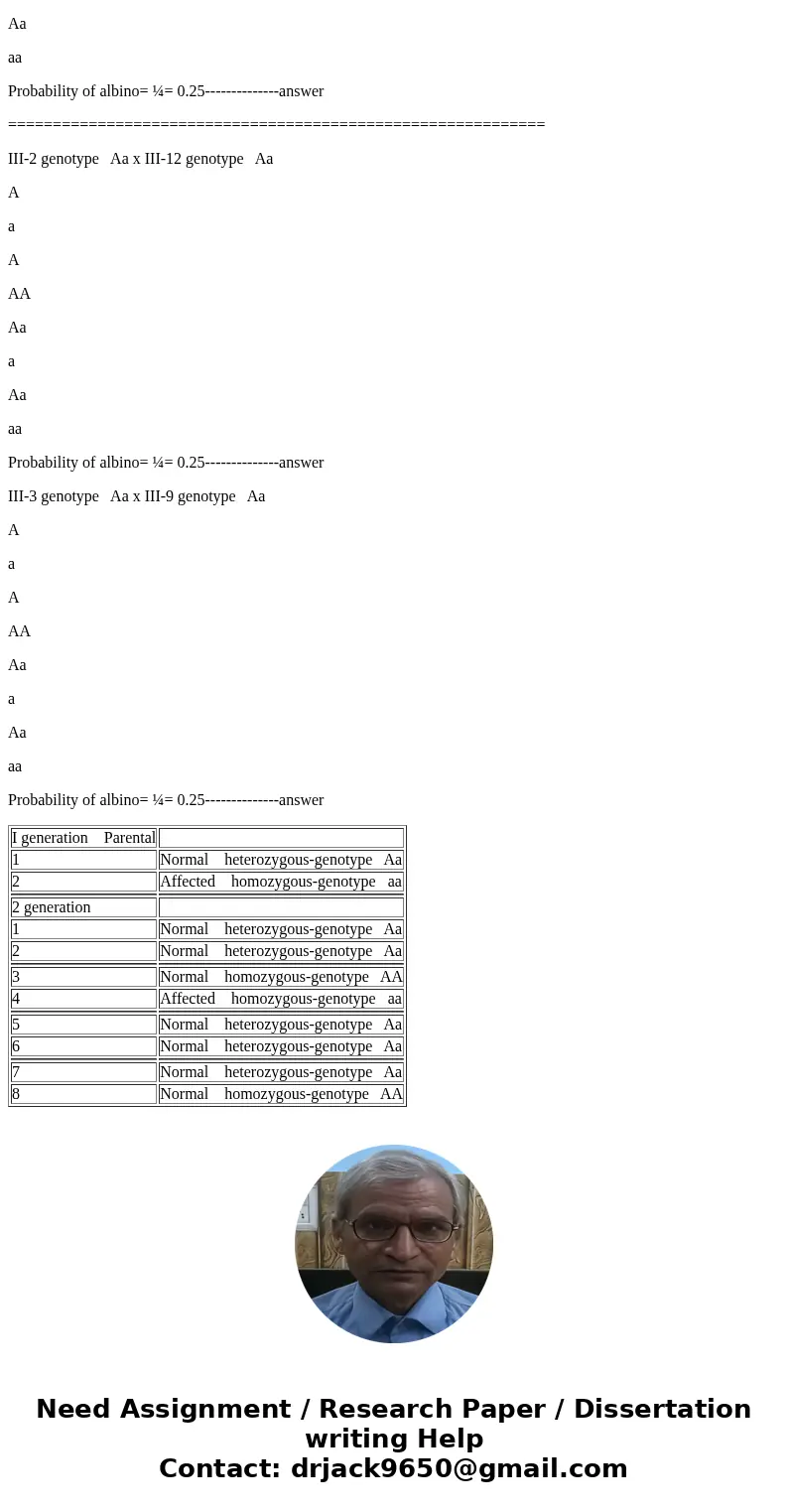  Probability and genetic counseling (OPEN BOXES OR CIRCLES ARE NORMAL PHENOTYPE; CLOSED BOXES OR CIRCLES ARE ALBINO) Please calculate the probability to produce