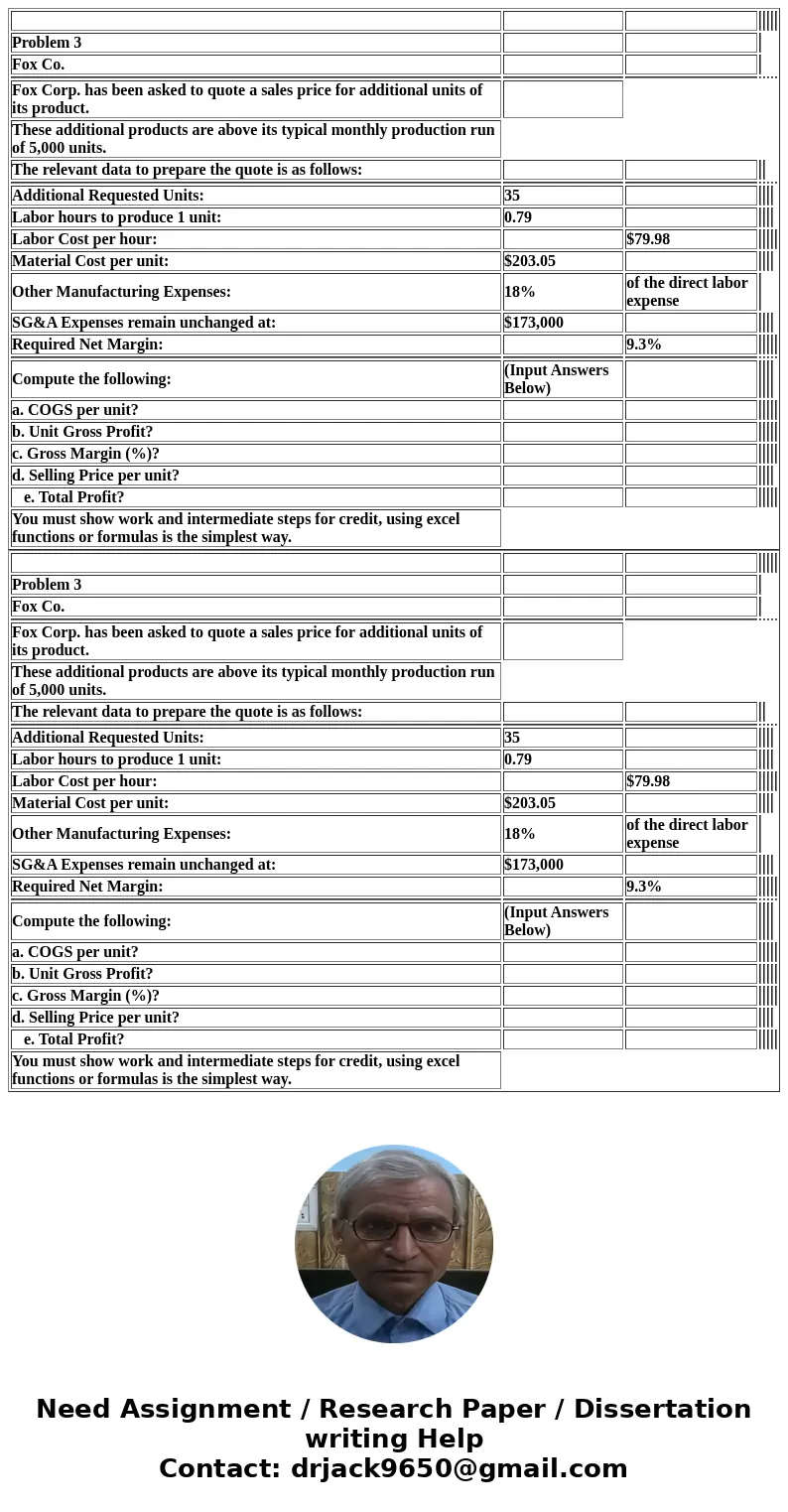  Problem 3 Fox Co. Fox Corp. has been asked to quote a sales price for additional units of its product. These additional products are above its typical monthly 