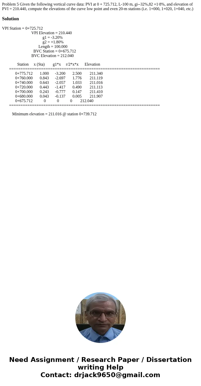 Problem 5 Given the following vertical curve data: PVI at 0 + 725.712, L-100 m, gi--32%,82 +1·8%, and elevation of PVI = 210.440, compute the elevations of the  Problem 5 Given the following vertical curve data: PVI at 0 + 725.712, L-100 m, gi--32%,82 +1·8%, and elevation of PVI = 210.440, compute the elevations of the