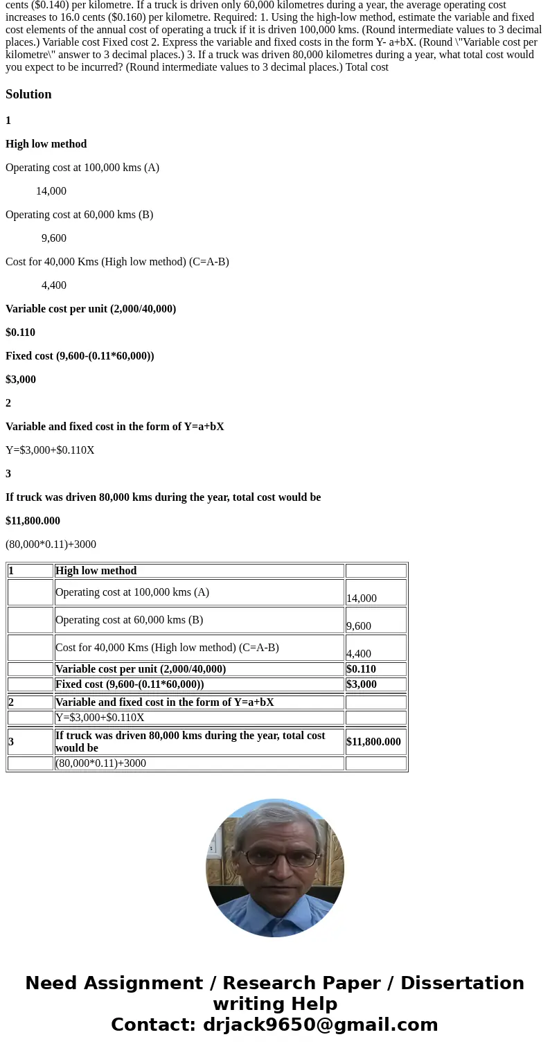 Prompt Parcel Service operates a fleet of delivery trucks in a large metropolitan area. A careful study by the company\'s cost analyst has determined that if a