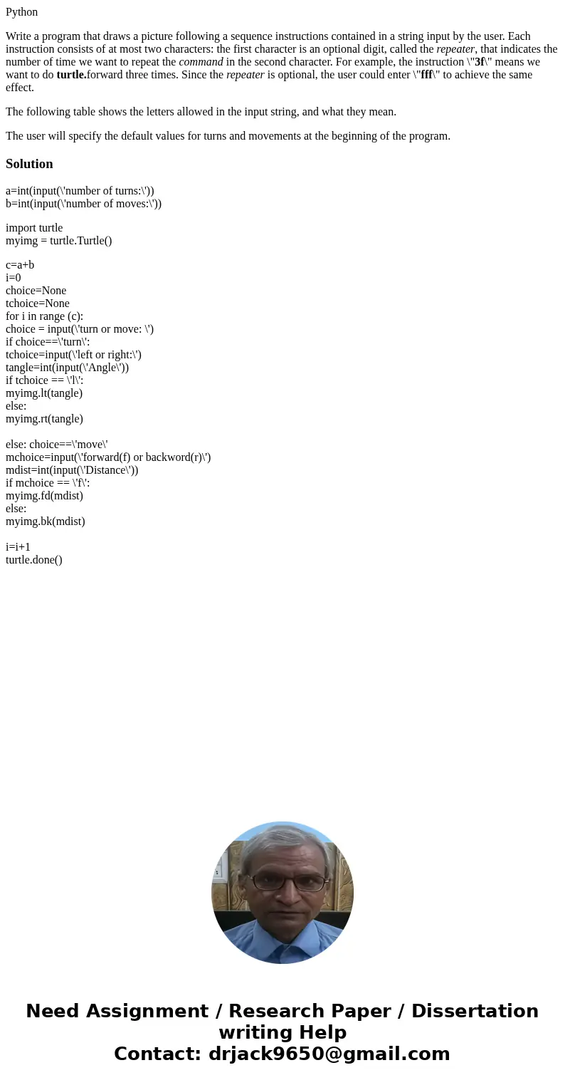 Python Write a program that draws a picture following a sequence instructions contained in a string input by the user. Each instruction consists of at most two  Python Write a program that draws a picture following a sequence instructions contained in a string input by the user. Each instruction consists of at most two