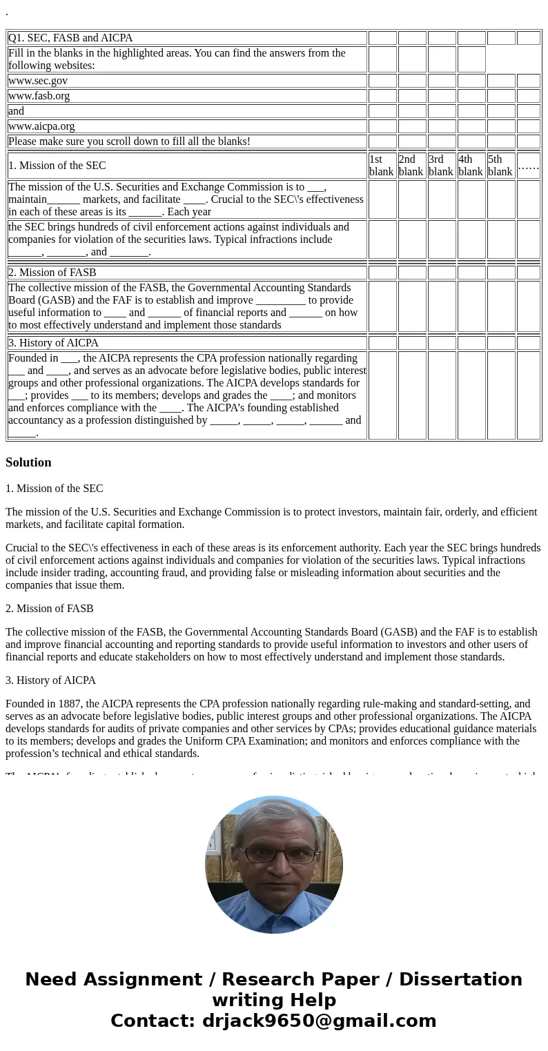 . Q1. SEC, FASB and AICPA Fill in the blanks in the highlighted areas. You can find the answers from the following websites: www.sec.gov www.fasb.org and www.ai
