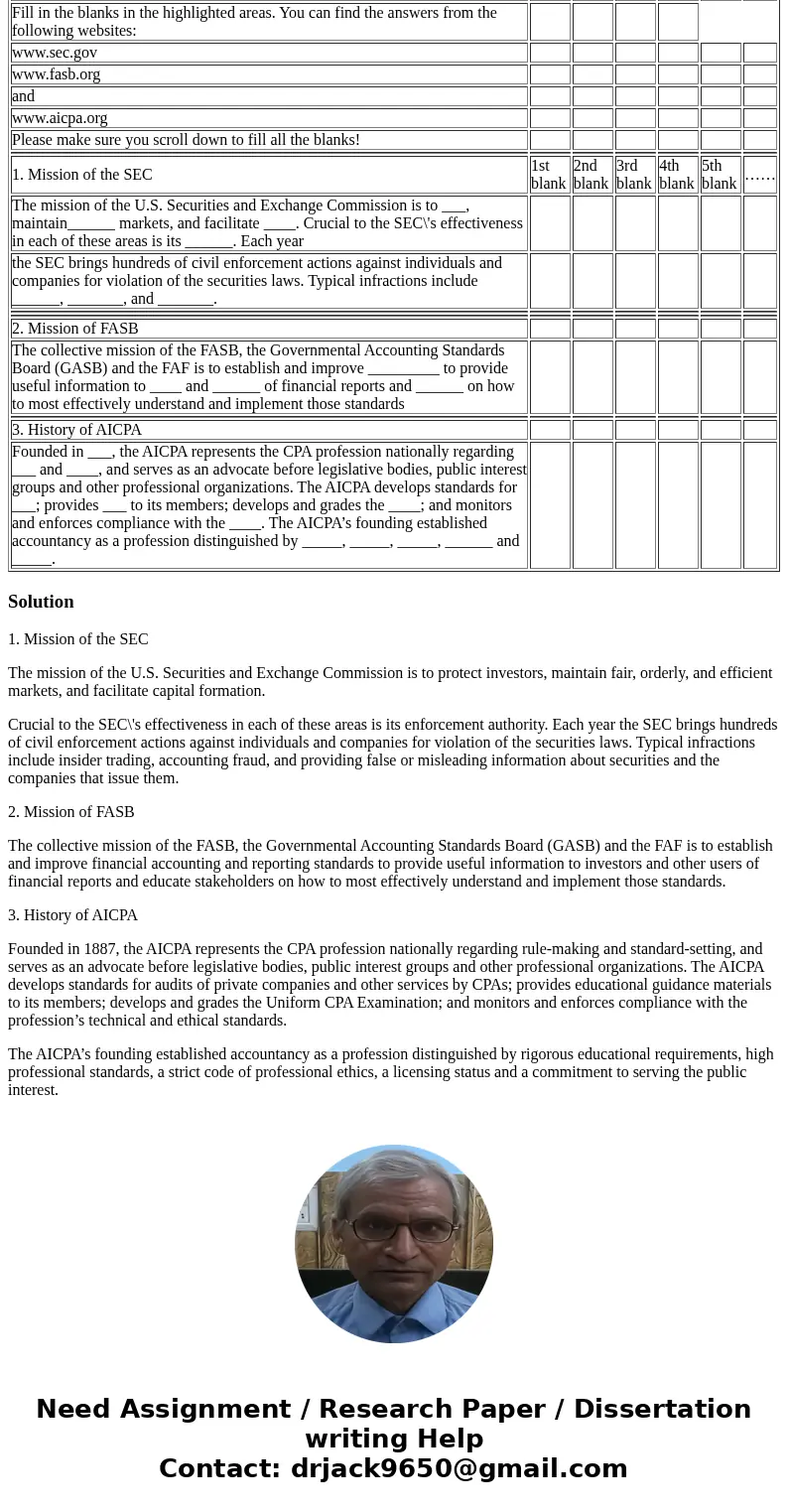 . Q1. SEC, FASB and AICPA Fill in the blanks in the highlighted areas. You can find the answers from the following websites: www.sec.gov www.fasb.org and www.ai