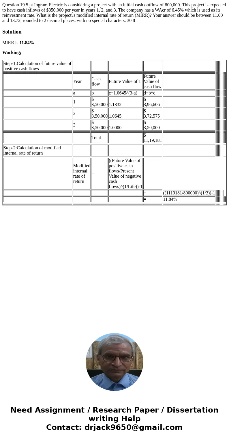  Question 19 5 pt Ingram Electric is considering a project with an initial cash outflow of 800,000. This project is expected to have cash inflows of $350,000 pe