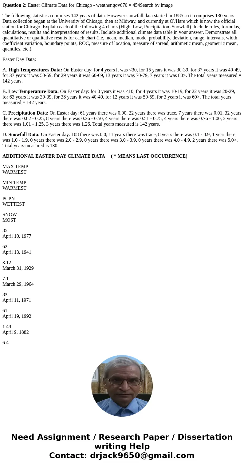 Question 2: Easter Climate Data for Chicago - weather.gov670 × 454Search by image The following statistics comprises 142 years of data. However snowfall data st