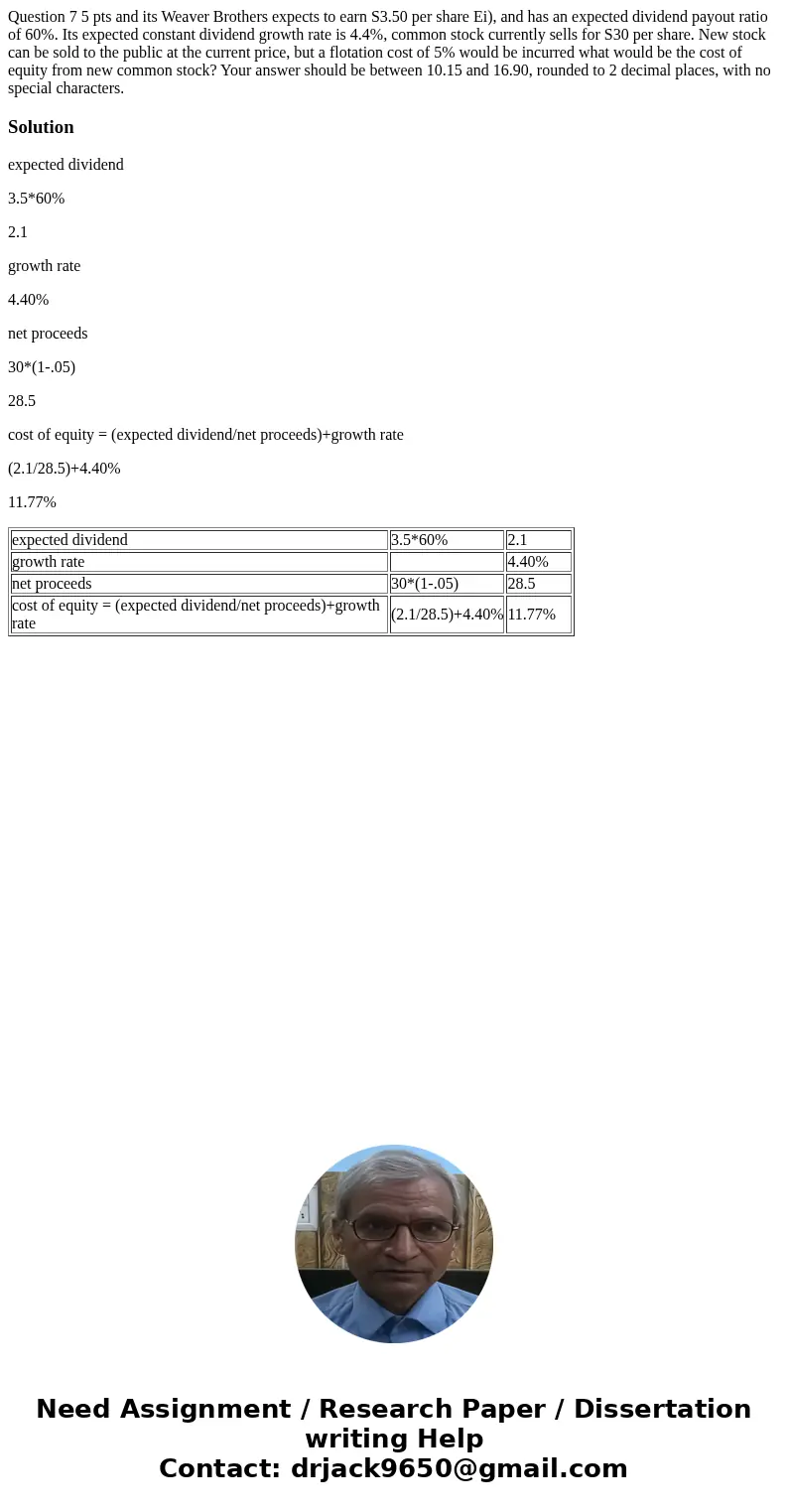Question 7 5 pts and its Weaver Brothers expects to earn S3.50 per share Ei), and has an expected dividend payout ratio of 60%. Its expected constant dividend   Question 7 5 pts and its Weaver Brothers expects to earn S3.50 per share Ei), and has an expected dividend payout ratio of 60%. Its expected constant dividend