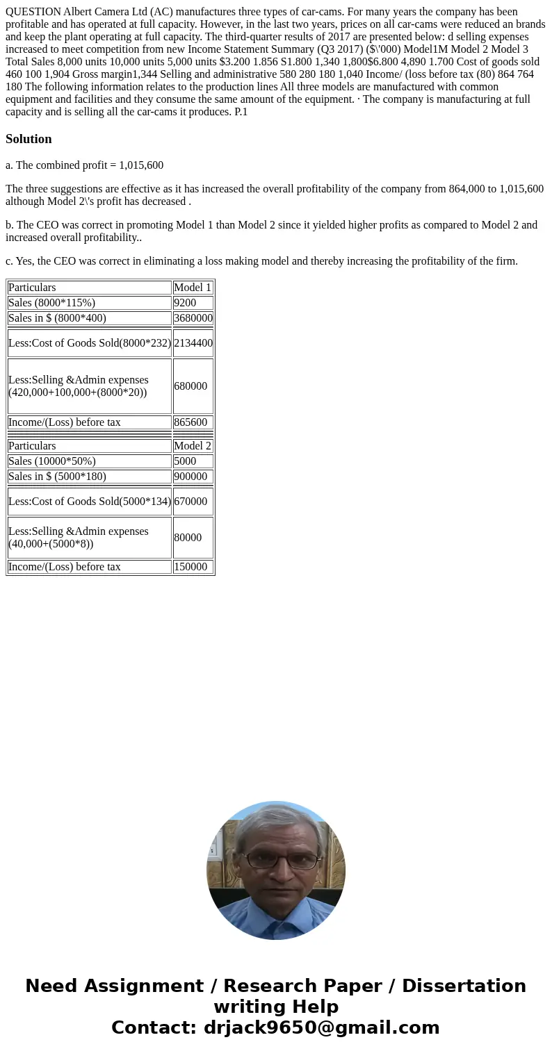 QUESTION Albert Camera Ltd (AC) manufactures three types of car-cams. For many years the company has been profitable and has operated at full capacity. However  QUESTION Albert Camera Ltd (AC) manufactures three types of car-cams. For many years the company has been profitable and has operated at full capacity. However