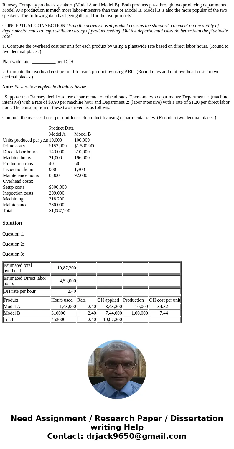 Ramsey Company produces speakers (Model A and Model B). Both products pass through two producing departments. Model A\'s production is much more labor-intensive