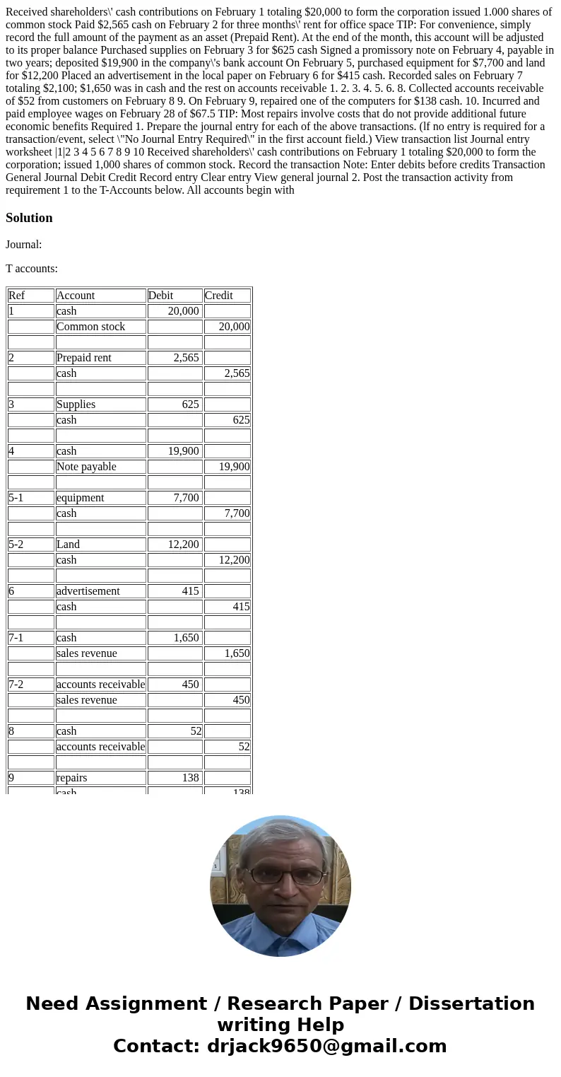 Received shareholders\' cash contributions on February 1 totaling $20,000 to form the corporation issued 1.000 shares of common stock Paid $2,565 cash on Febru  Received shareholders\' cash contributions on February 1 totaling $20,000 to form the corporation issued 1.000 shares of common stock Paid $2,565 cash on Febru