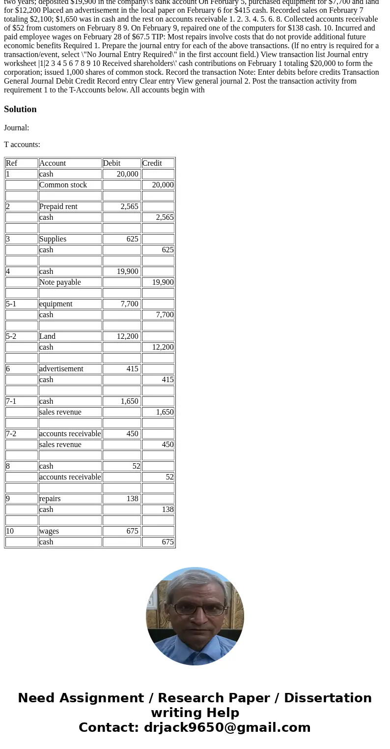 Received shareholders\' cash contributions on February 1 totaling $20,000 to form the corporation issued 1.000 shares of common stock Paid $2,565 cash on Febru  Received shareholders\' cash contributions on February 1 totaling $20,000 to form the corporation issued 1.000 shares of common stock Paid $2,565 cash on Febru