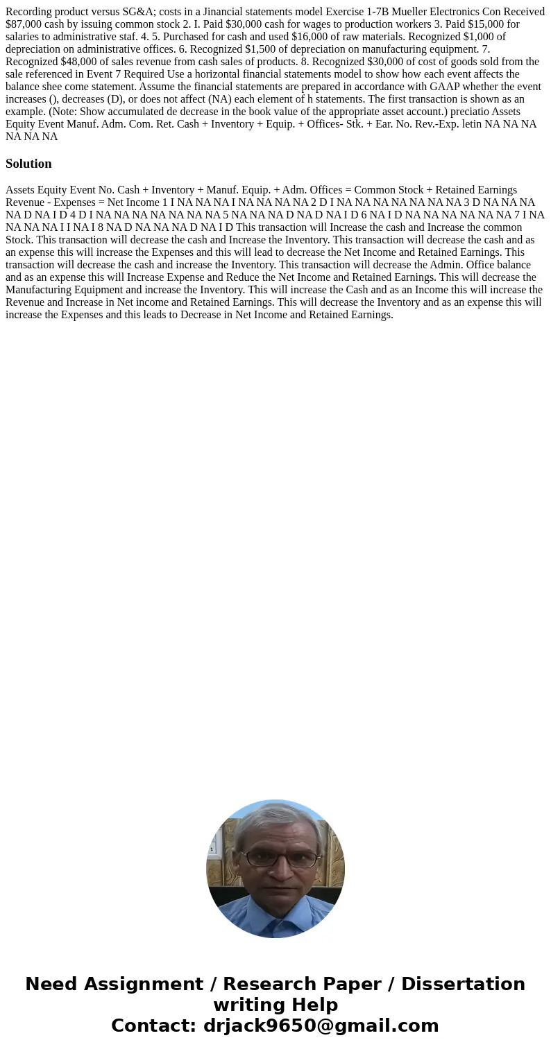  Recording product versus SG&A; costs in a Jinancial statements model Exercise 1-7B Mueller Electronics Con Received $87,000 cash by issuing common stock 2.