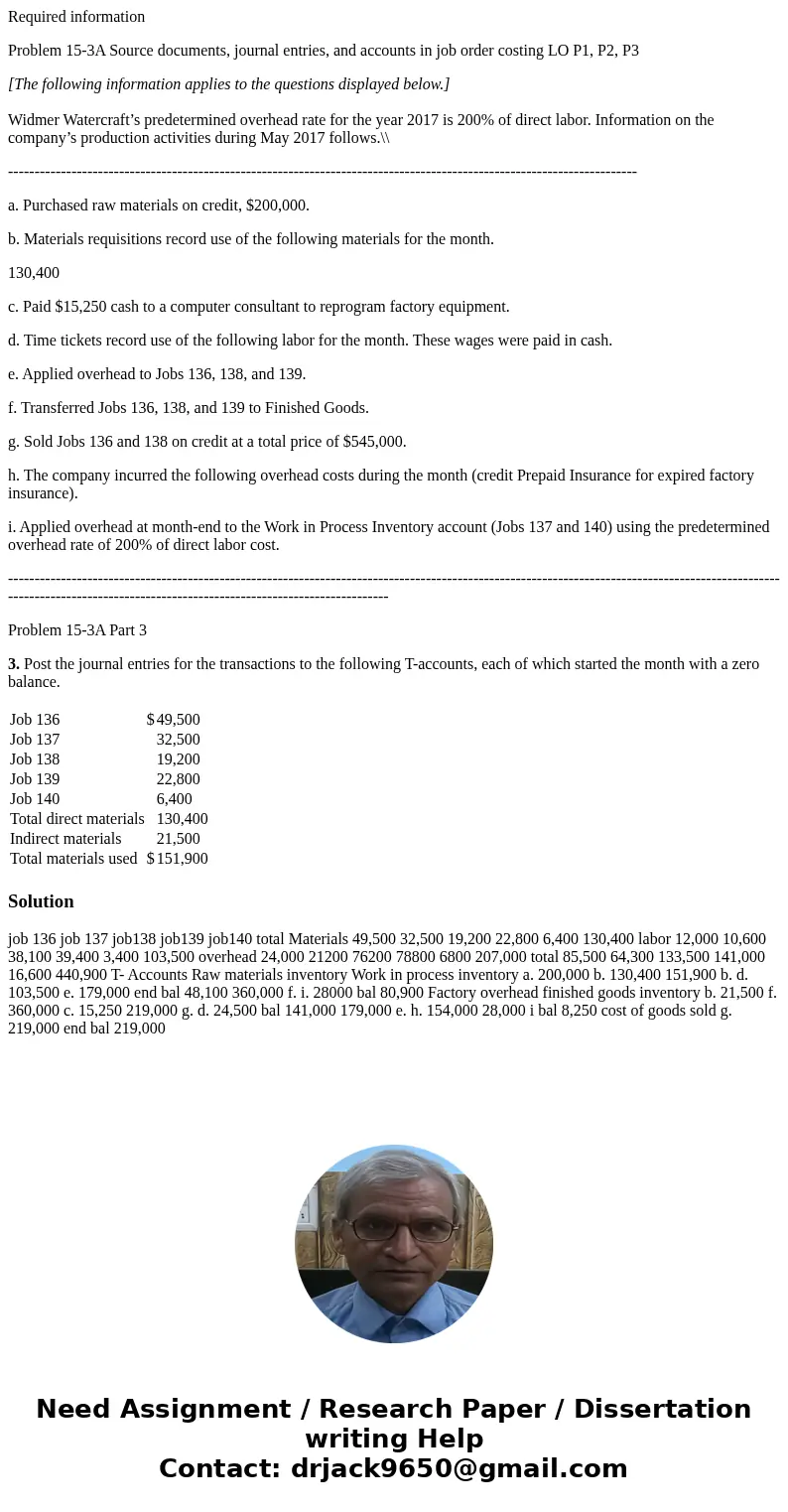 Required information Problem 15-3A Source documents, journal entries, and accounts in job order costing LO P1, P2, P3 [The following information applies to the 