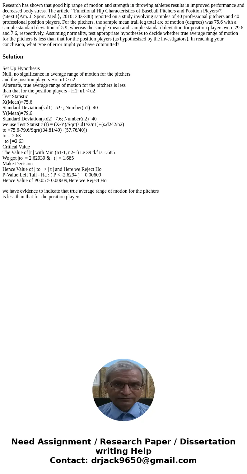 Research has shown that good hip range of motion and strength in throwing athletes results in improved performance and decreased body stress. The article ``Func
