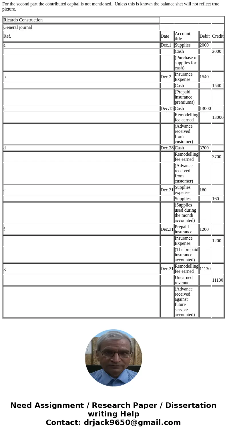  Ricardo Construction began operations on December 1. In setting up its accounting proceuures comp any decided to debit expense accounts when it prepays its exp