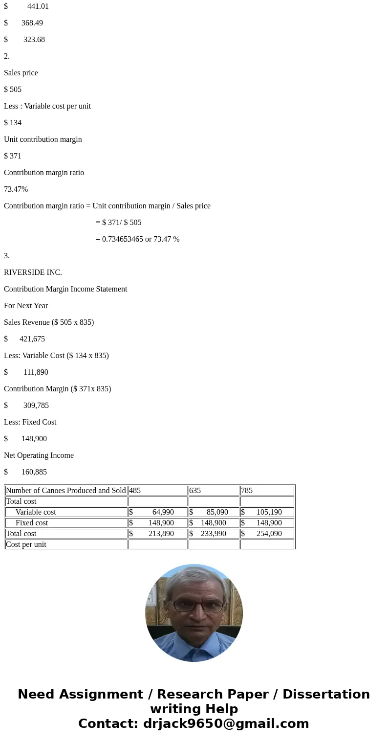  Riverside Inc. makes one model of wooden canoe. Partial information for it follows Number of Canoes Produced and Sold 485 635 785 Total costs Variable costs Fi