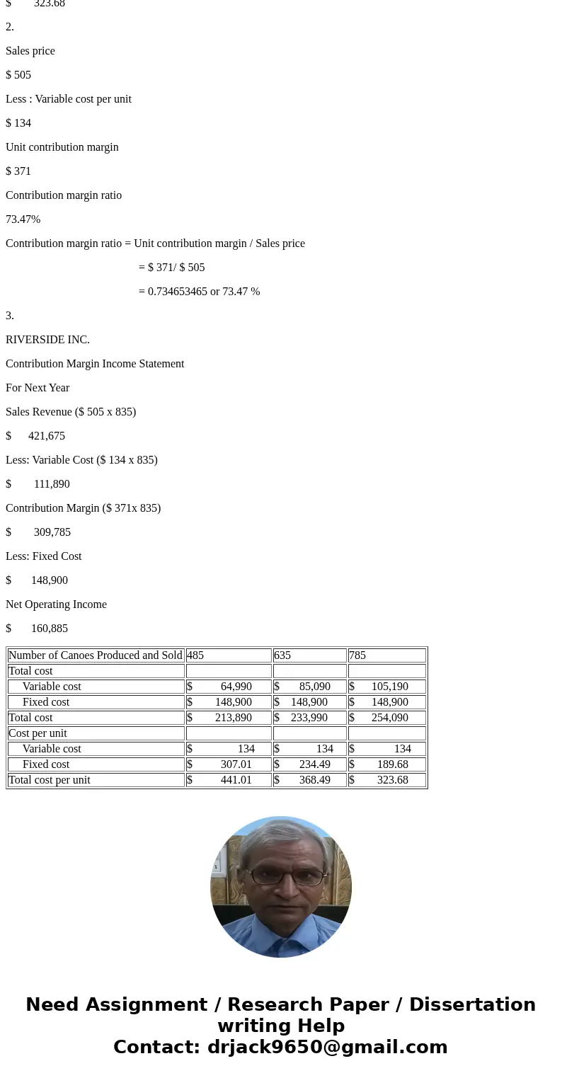  Riverside Inc. makes one model of wooden canoe. Partial information for it follows Number of Canoes Produced and Sold 485 635 785 Total costs Variable costs Fi