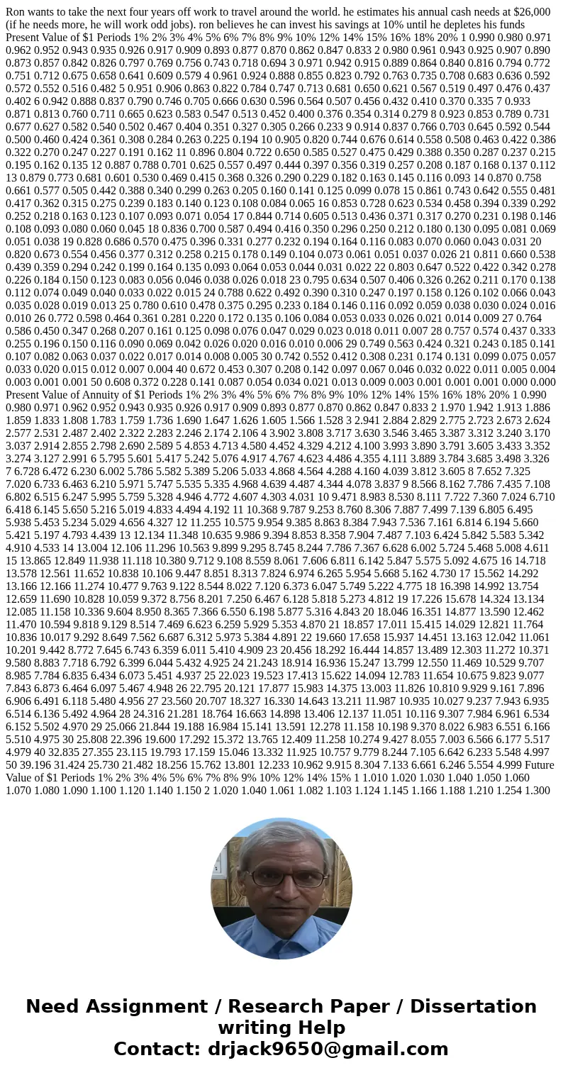 Ron wants to take the next four years off work to travel around the world. he estimates his annual cash needs at $26,000 (if he needs more, he will work odd job Ron wants to take the next four years off work to travel around the world. he estimates his annual cash needs at $26,000 (if he needs more, he will work odd job