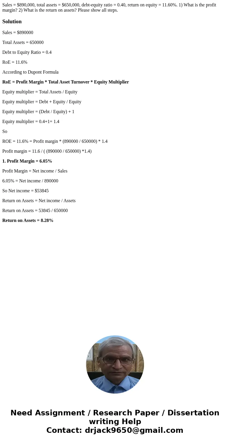 Sales = $890,000, total assets = $650,000, debt-equity ratio = 0.40, return on equity = 11.60%. 1) What is the profit margin? 2) What is the return on assets? P Sales = $890,000, total assets = $650,000, debt-equity ratio = 0.40, return on equity = 11.60%. 1) What is the profit margin? 2) What is the return on assets? P