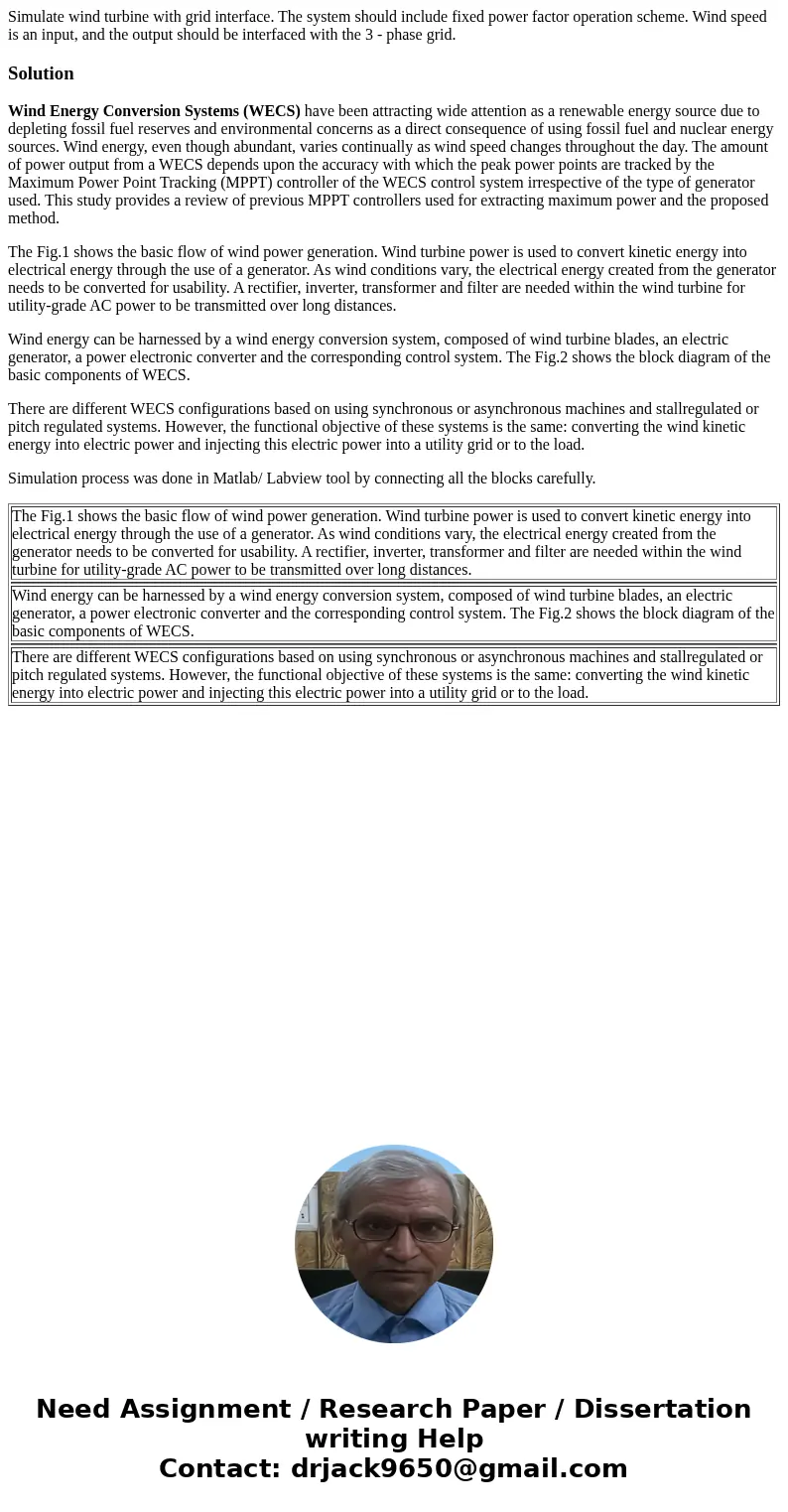 Simulate wind turbine with grid interface. The system should include fixed power factor operation scheme. Wind speed is an input, and the output should be inter Simulate wind turbine with grid interface. The system should include fixed power factor operation scheme. Wind speed is an input, and the output should be inter