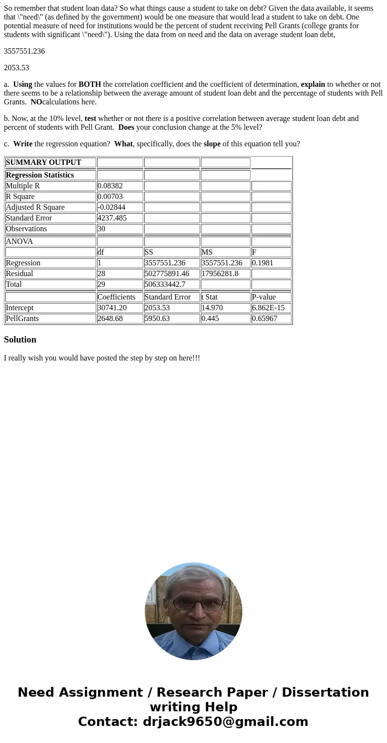 So remember that student loan data? So what things cause a student to take on debt? Given the data available, it seems that \