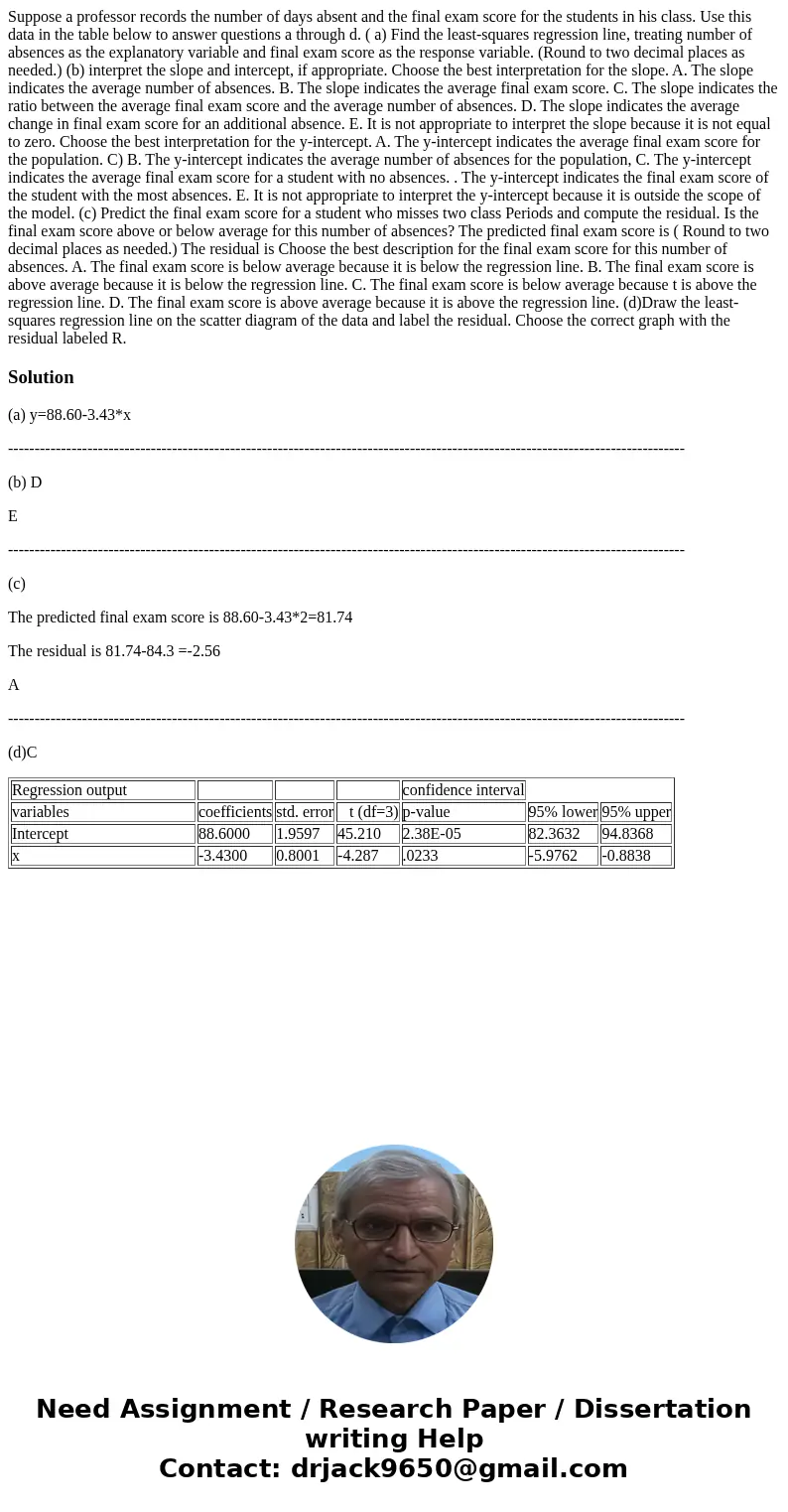  Suppose a professor records the number of days absent and the final exam score for the students in his class. Use this data in the table below to answer questi