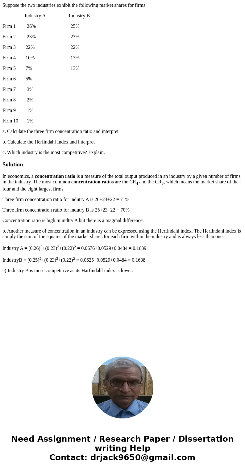 Suppose the two industries exhibit the following market shares for firms: Industry A Industry B Firm 1 26% 25% Firm 2 23% 23% Firm 3 22% 22% Firm 4 10% 17% Firm Suppose the two industries exhibit the following market shares for firms: Industry A Industry B Firm 1 26% 25% Firm 2 23% 23% Firm 3 22% 22% Firm 4 10% 17% Firm