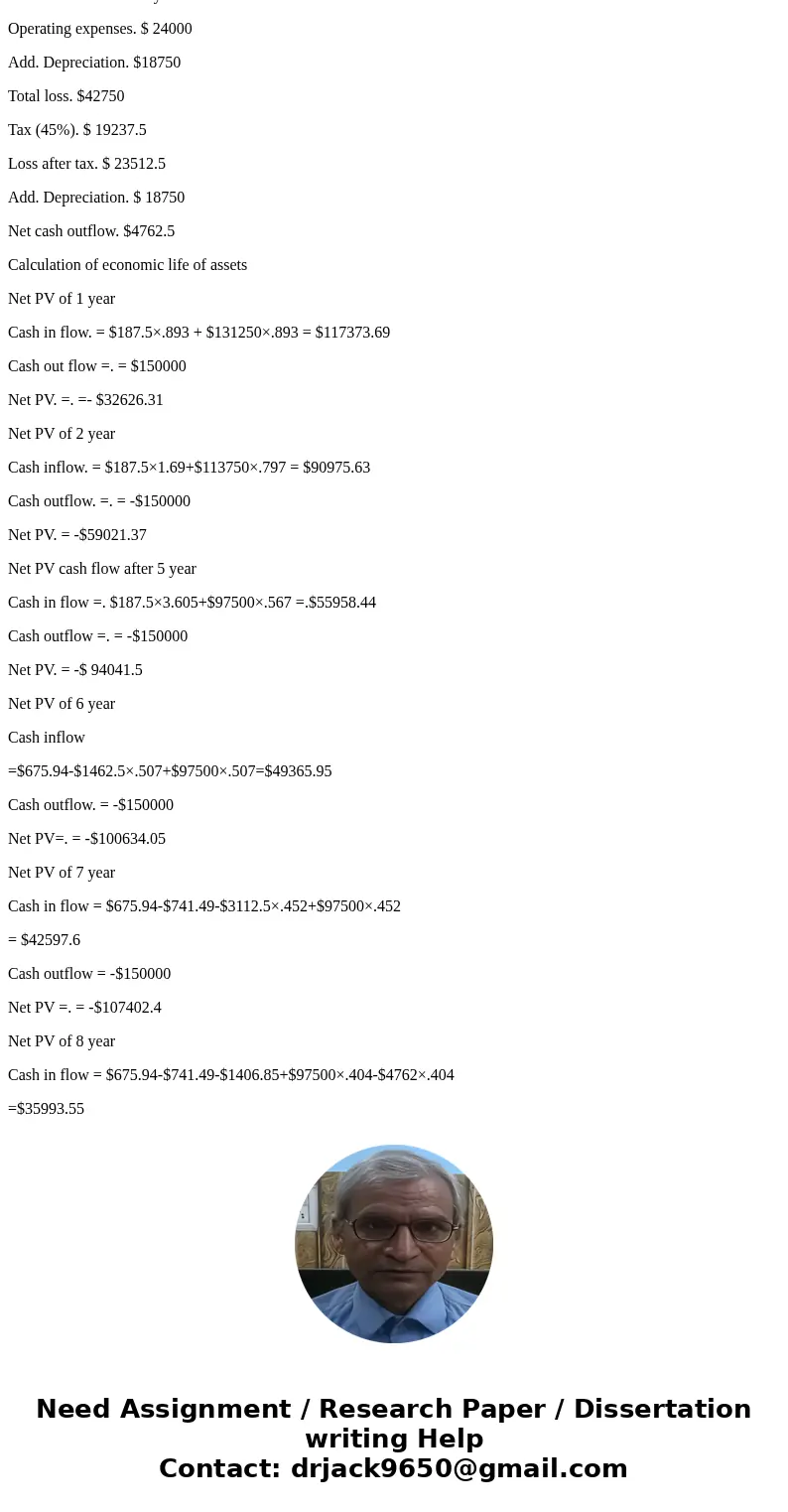  t ul le asset. Make a 16.13. A new asset is available for $150,000. Depreciation would be SL with the half-year convention, in the 8-year property class. O&