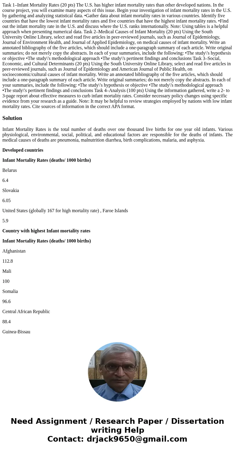 Task 1–Infant Mortality Rates (20 pts) The U.S. has higher infant mortality rates than other developed nations. In the course project, you will examine many asp