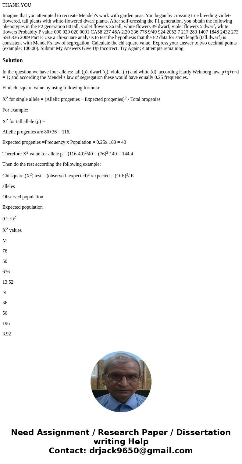 THANK YOU Imagine that you attempted to recreate Mendel\'s work with garden peas. You began by crossing true breeding violet-flowered, tall plants with white-fl