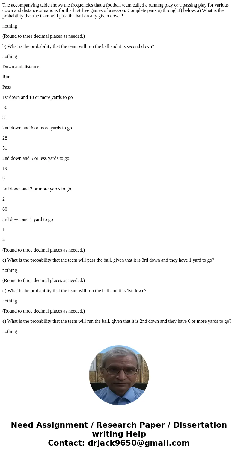 The accompanying table shows the frequencies that a football team called a running play or a passing play for various down and distance situations for the first