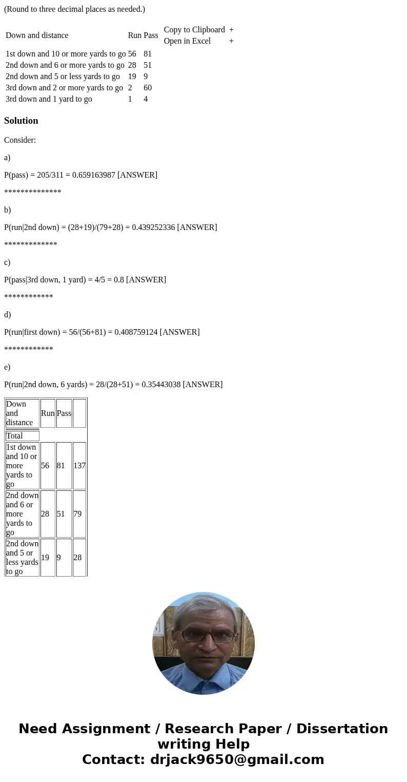 The accompanying table shows the frequencies that a football team called a running play or a passing play for various down and distance situations for the first