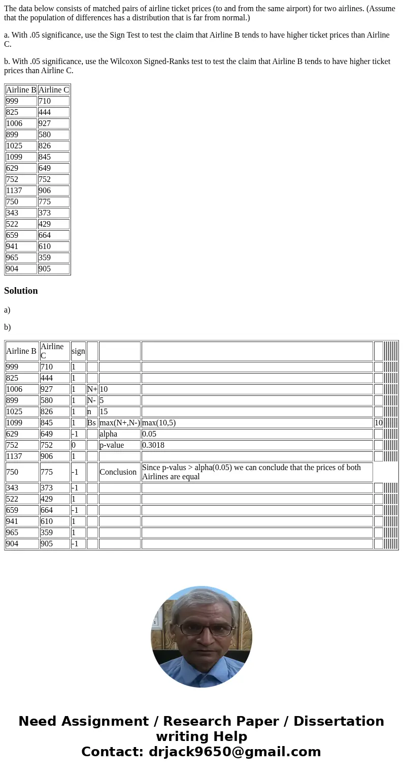 The data below consists of matched pairs of airline ticket prices (to and from the same airport) for two airlines. (Assume that the population of differences ha