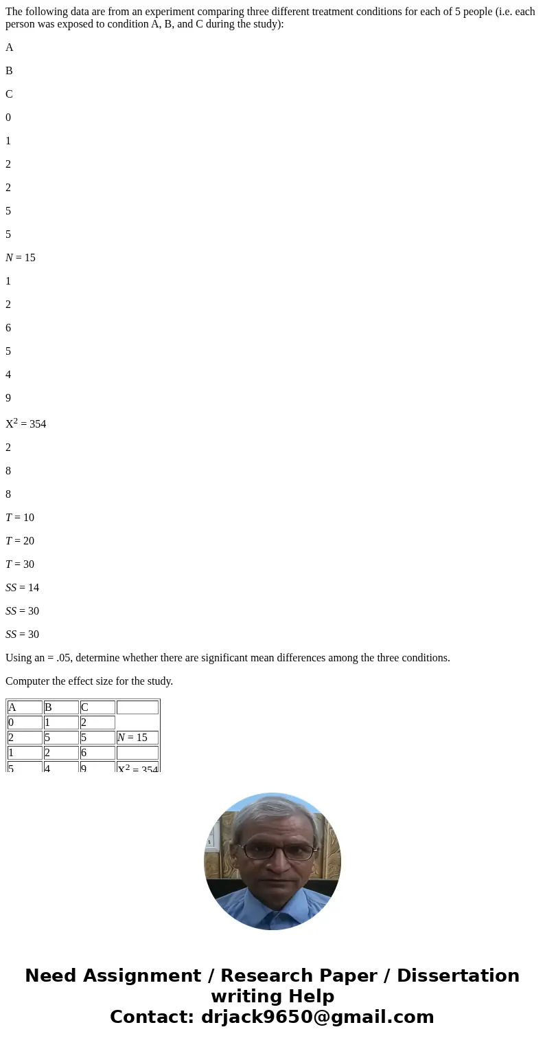 The following data are from an experiment comparing three different treatment conditions for each of 5 people (i.e. each person was exposed to condition A, B, a The following data are from an experiment comparing three different treatment conditions for each of 5 people (i.e. each person was exposed to condition A, B, a