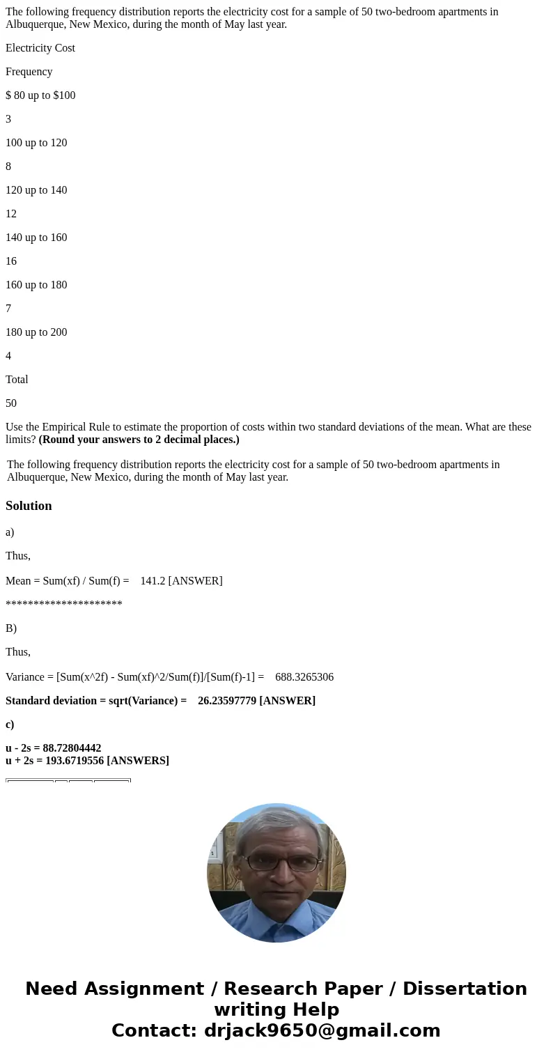 The following frequency distribution reports the electricity cost for a sample of 50 two-bedroom apartments in Albuquerque, New Mexico, during the month of May 
