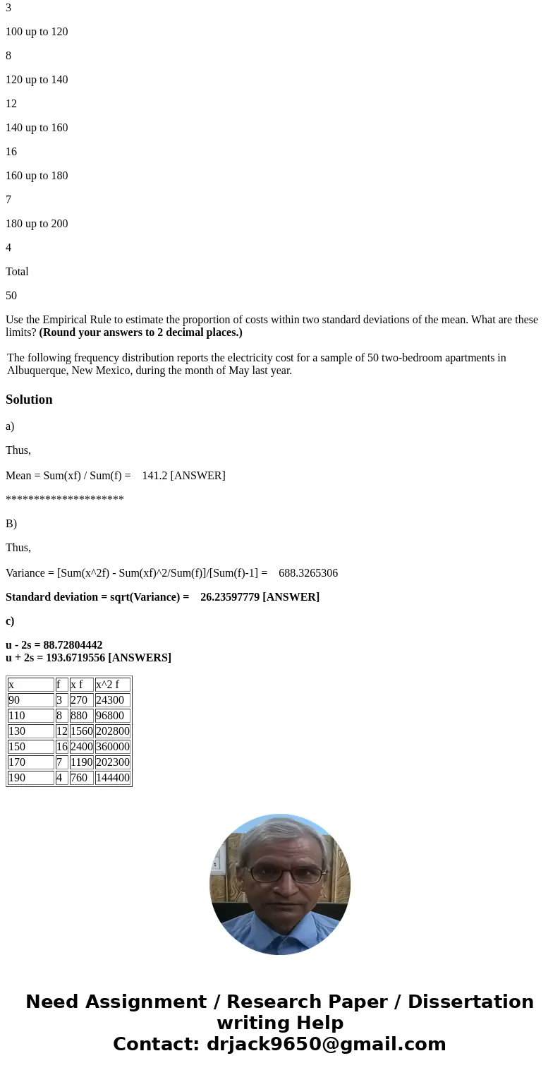 The following frequency distribution reports the electricity cost for a sample of 50 two-bedroom apartments in Albuquerque, New Mexico, during the month of May 