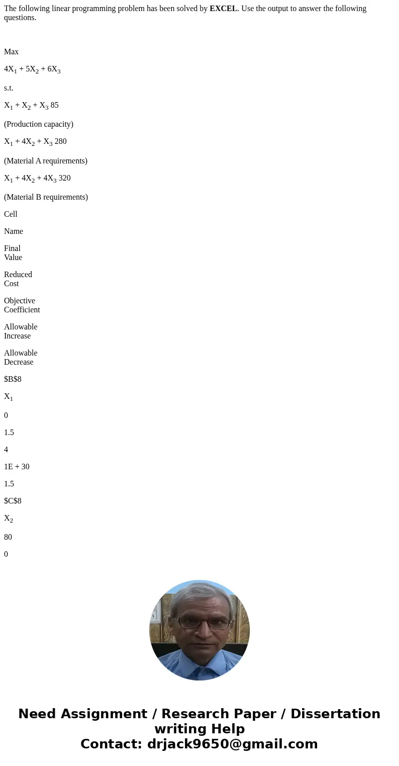 The following linear programming problem has been solved by EXCEL. Use the output to answer the following questions. Max 4X1 + 5X2 + 6X3 s.t. X1 + X2 + X3 85 (P The following linear programming problem has been solved by EXCEL. Use the output to answer the following questions. Max 4X1 + 5X2 + 6X3 s.t. X1 + X2 + X3 85 (P